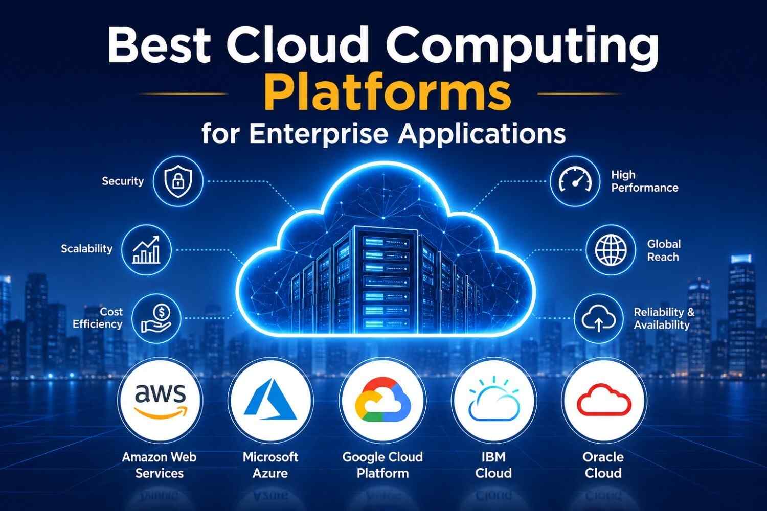 Best Cloud Computing Platforms for Enterprise Applications (2026 Guide)
